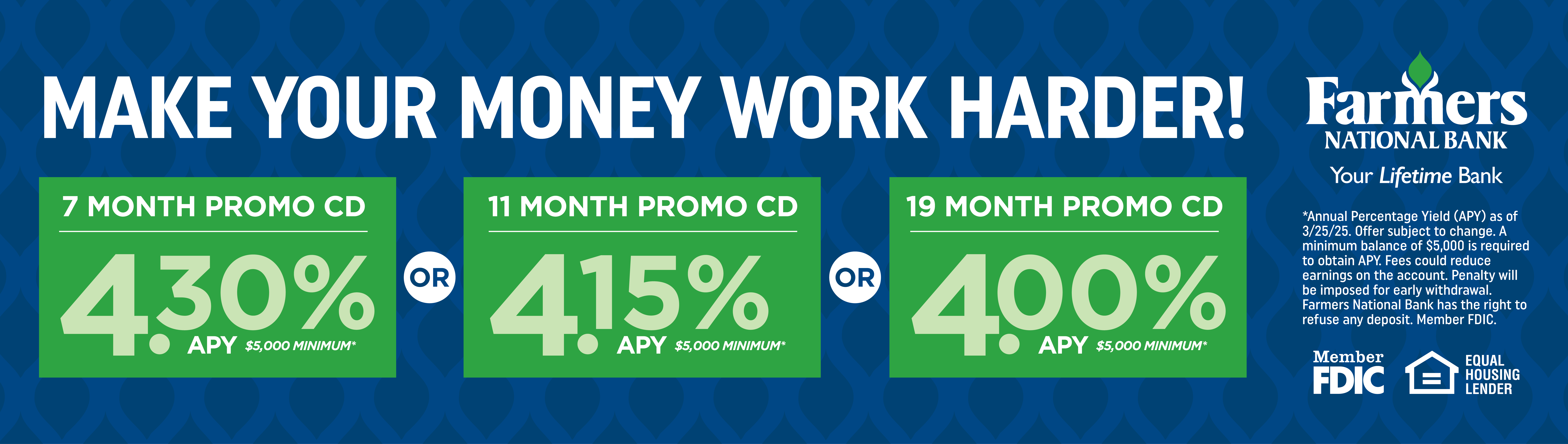 CD Promo Rates